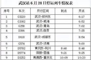 哈姆：我想尽可能在詹姆斯和戴维斯身边放更多的射手